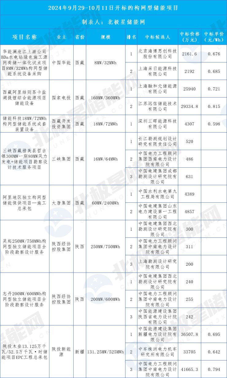 微信图片_20241105145500