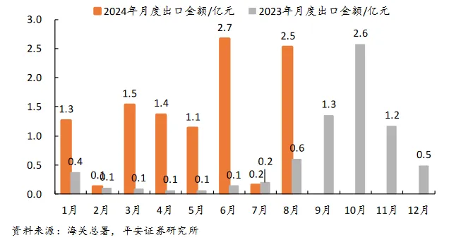 微信图片_20241113110952