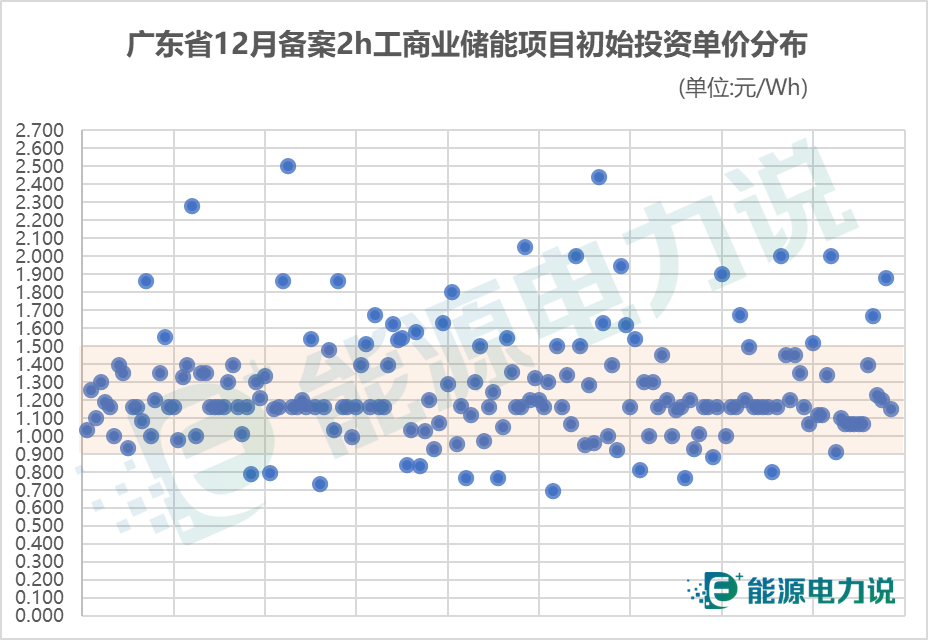 wps_doc_4