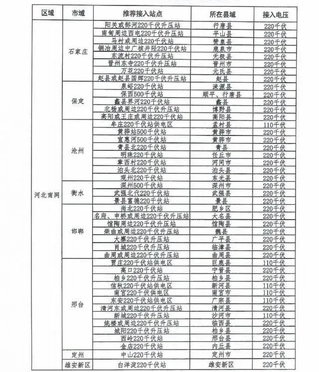 wps_doc_11