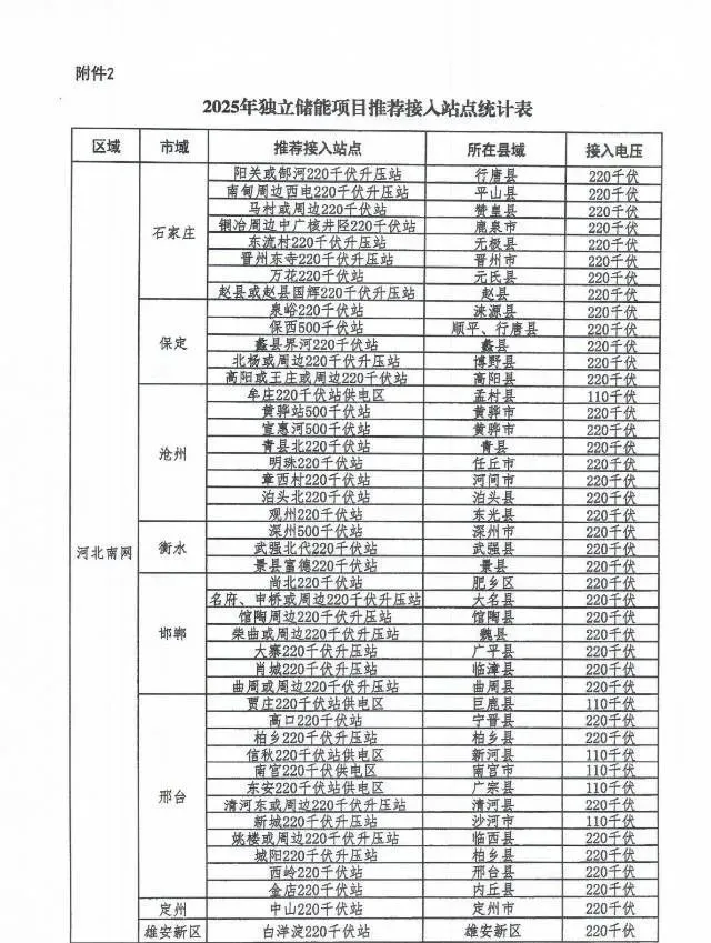 wps_doc_6