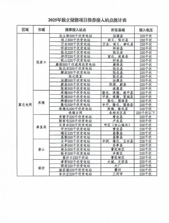 wps_doc_7