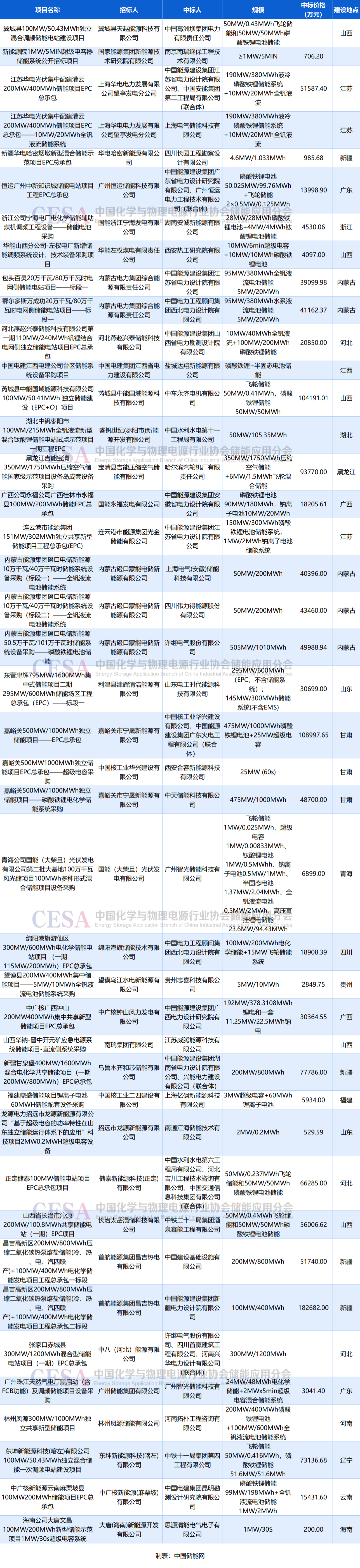 微信图片_20250207142939