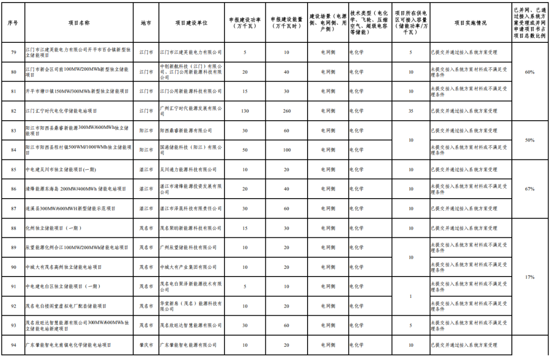 wps_doc_5