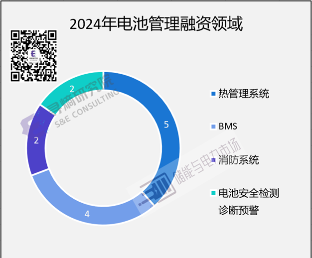 wps_doc_10