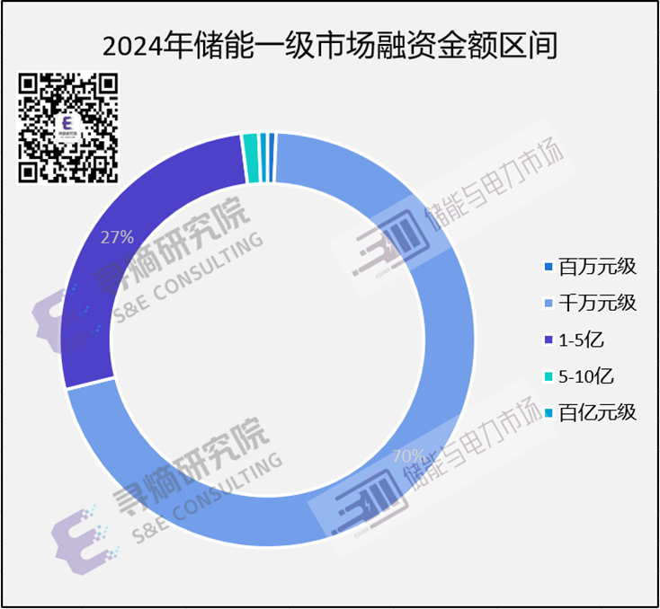 wps_doc_3