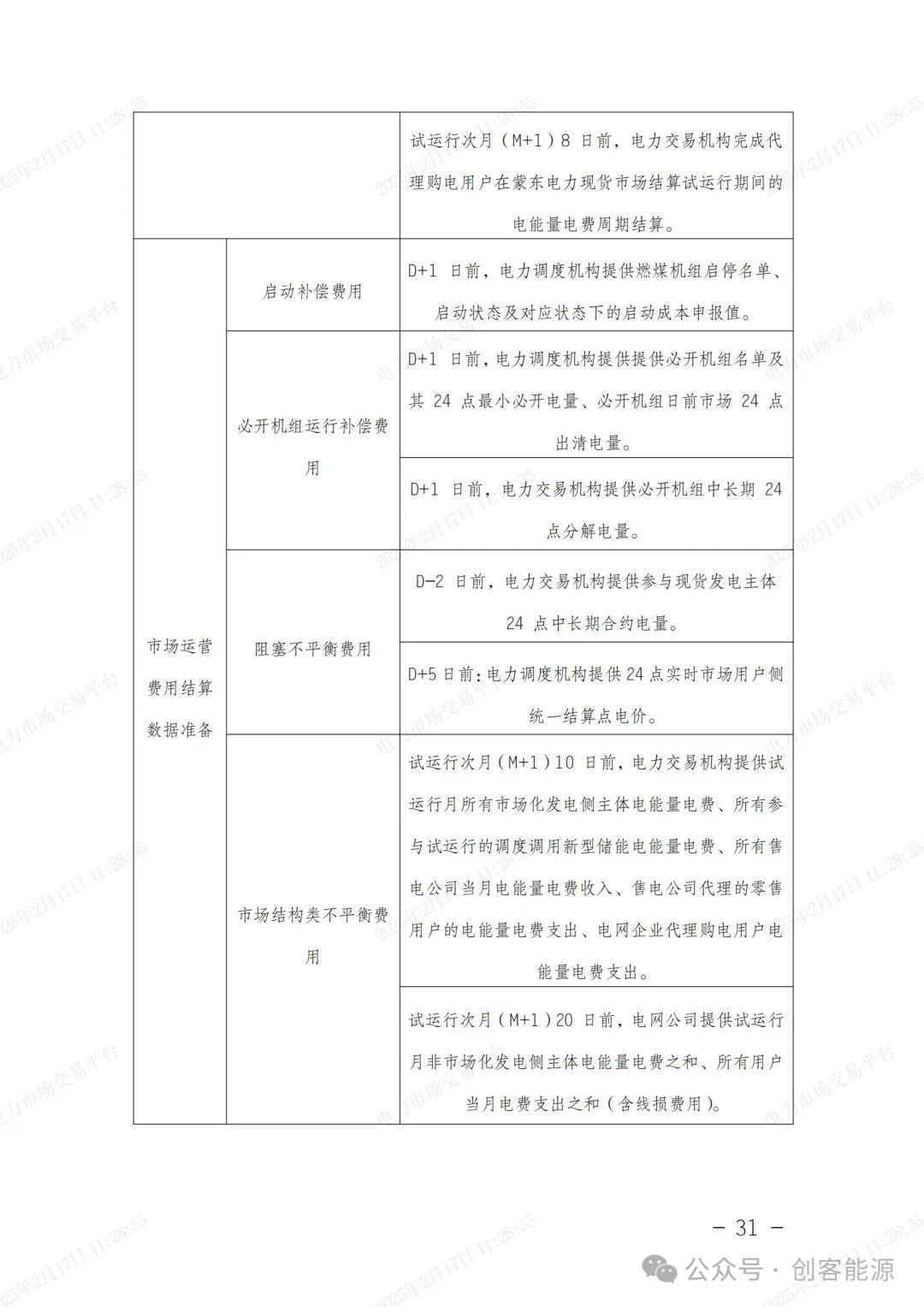 wps_doc_33