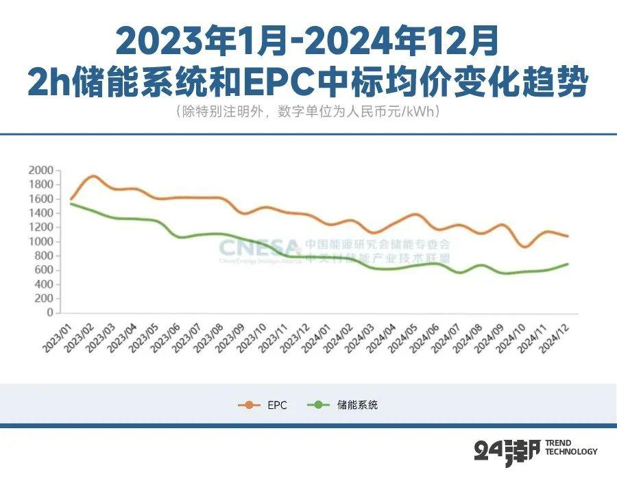 wps_doc_13