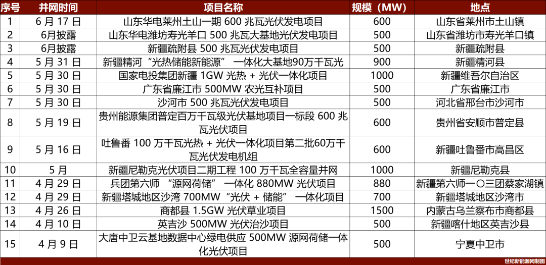 1751268669999 微信图片_20250630153006