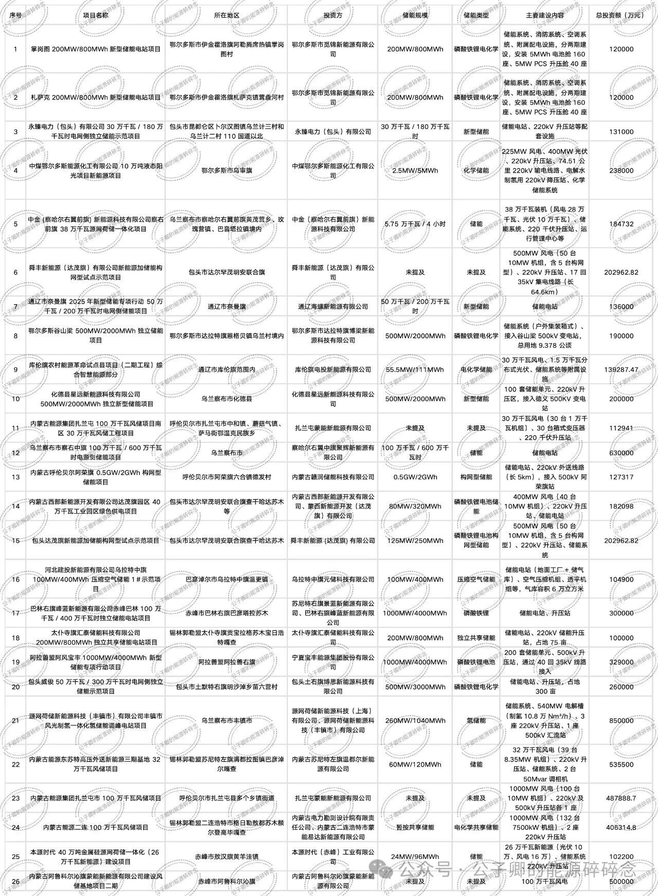 1763015788729 微信图片_2025-11-13_143113_347