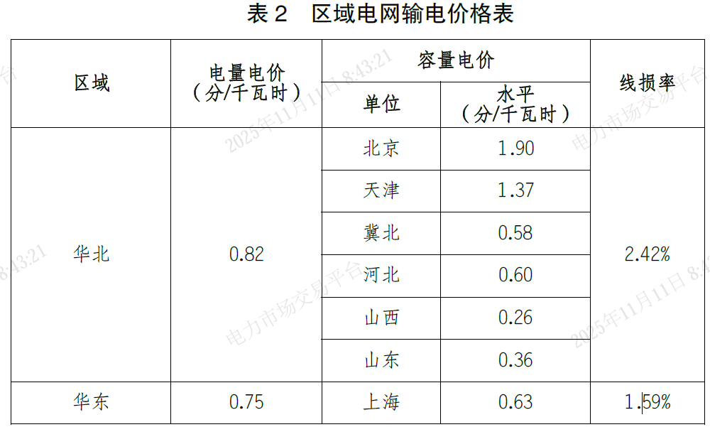 1763017335104 微信图片_2025-11-13_150000_786