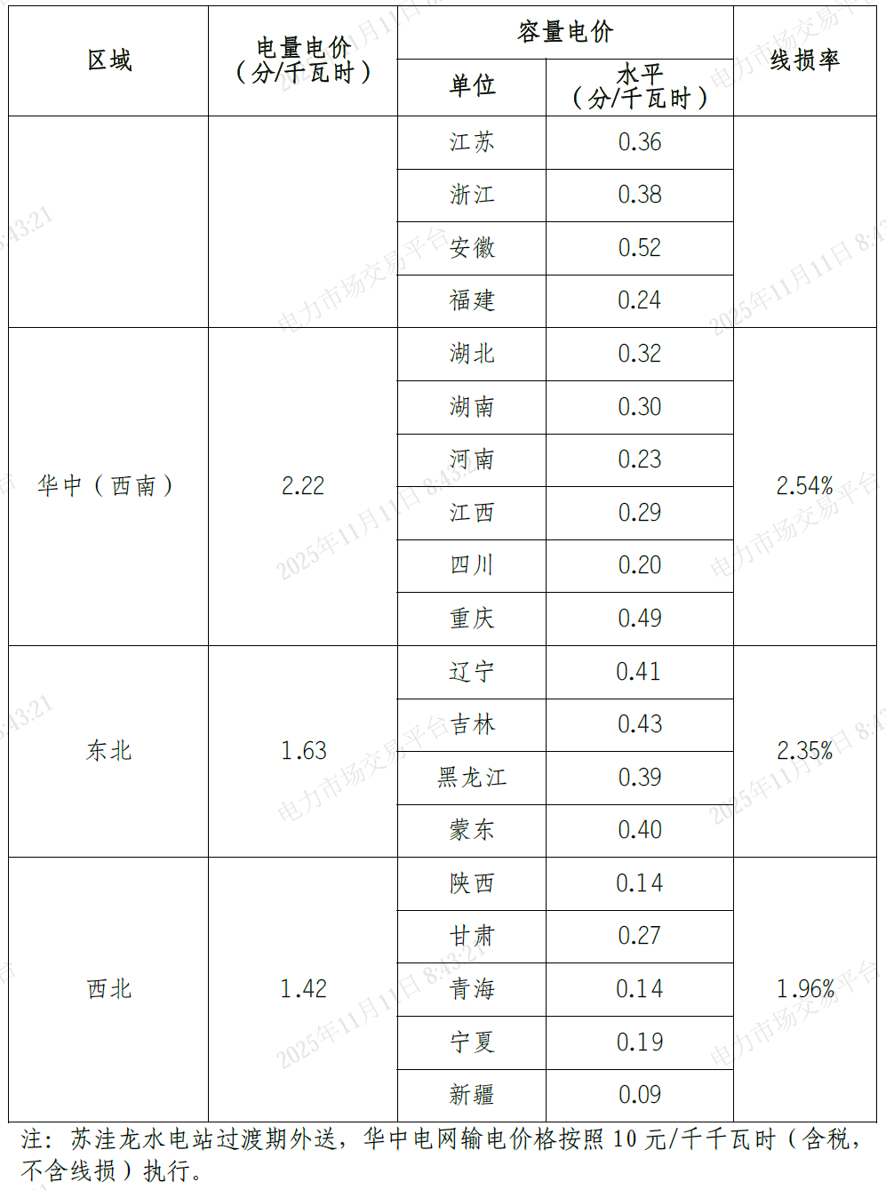 1763017364645 微信图片_2025-11-13_150005_616