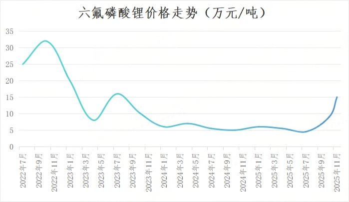 1763092988981 微信图片_2025-11-14_120133_703