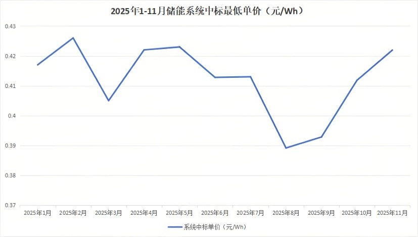 1763093016848 微信图片_2025-11-14_120139_671