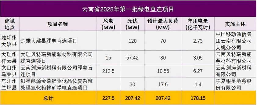 1763093295963 微信图片_2025-11-14_120701_143