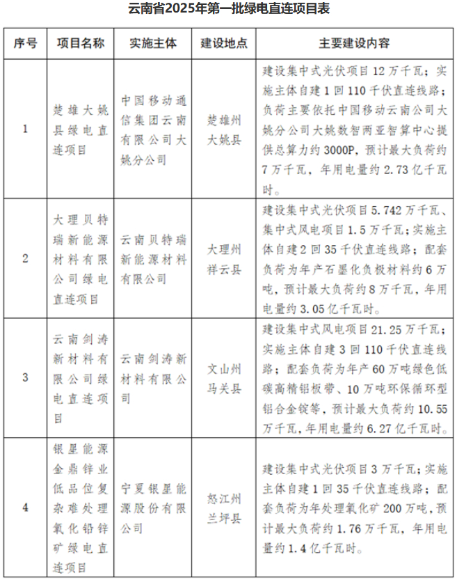 1763093419280 微信图片_2025-11-14_120847_560