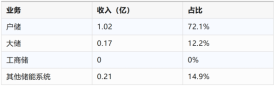 1763368845246 图片1