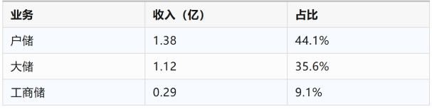 1763368859202 图片3